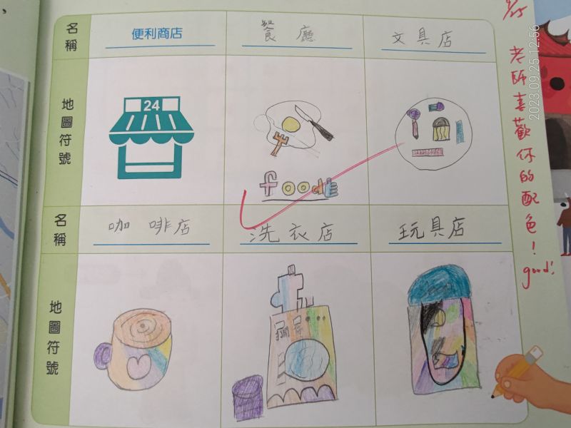photo