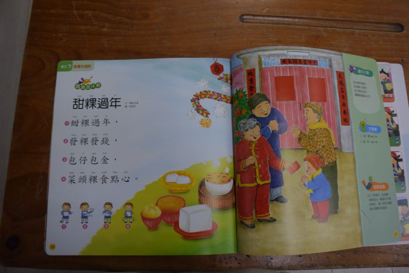 photo
