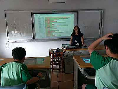 photo